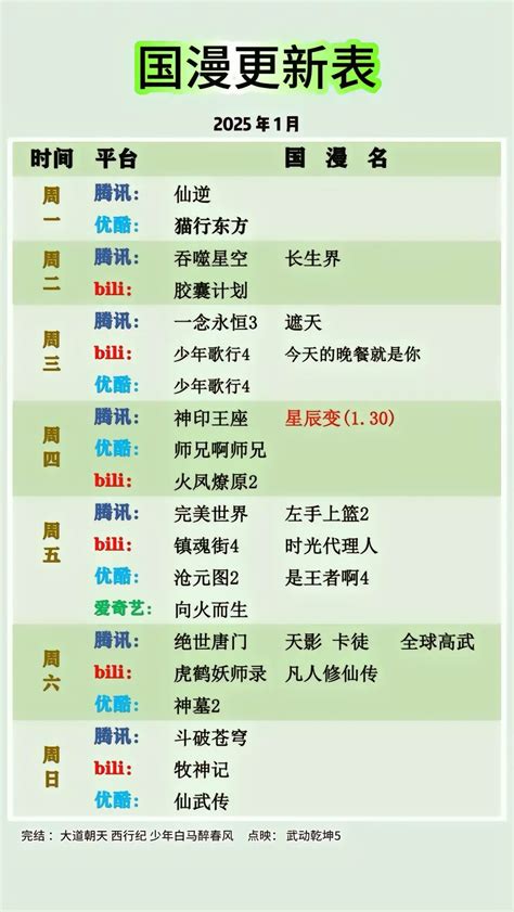《武道巔峰》最新話——51漫畫(huà)在線看