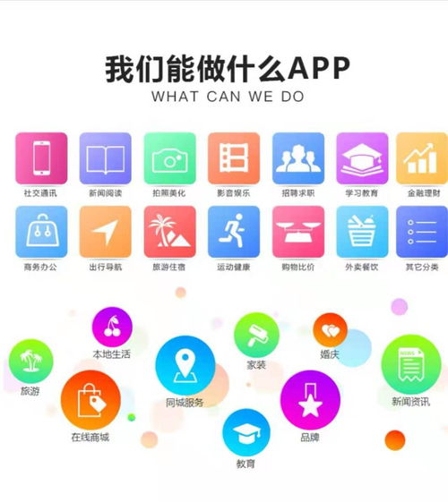 叮咚外賣點餐系統 廣州商家入駐小程序與APP開發全攻略